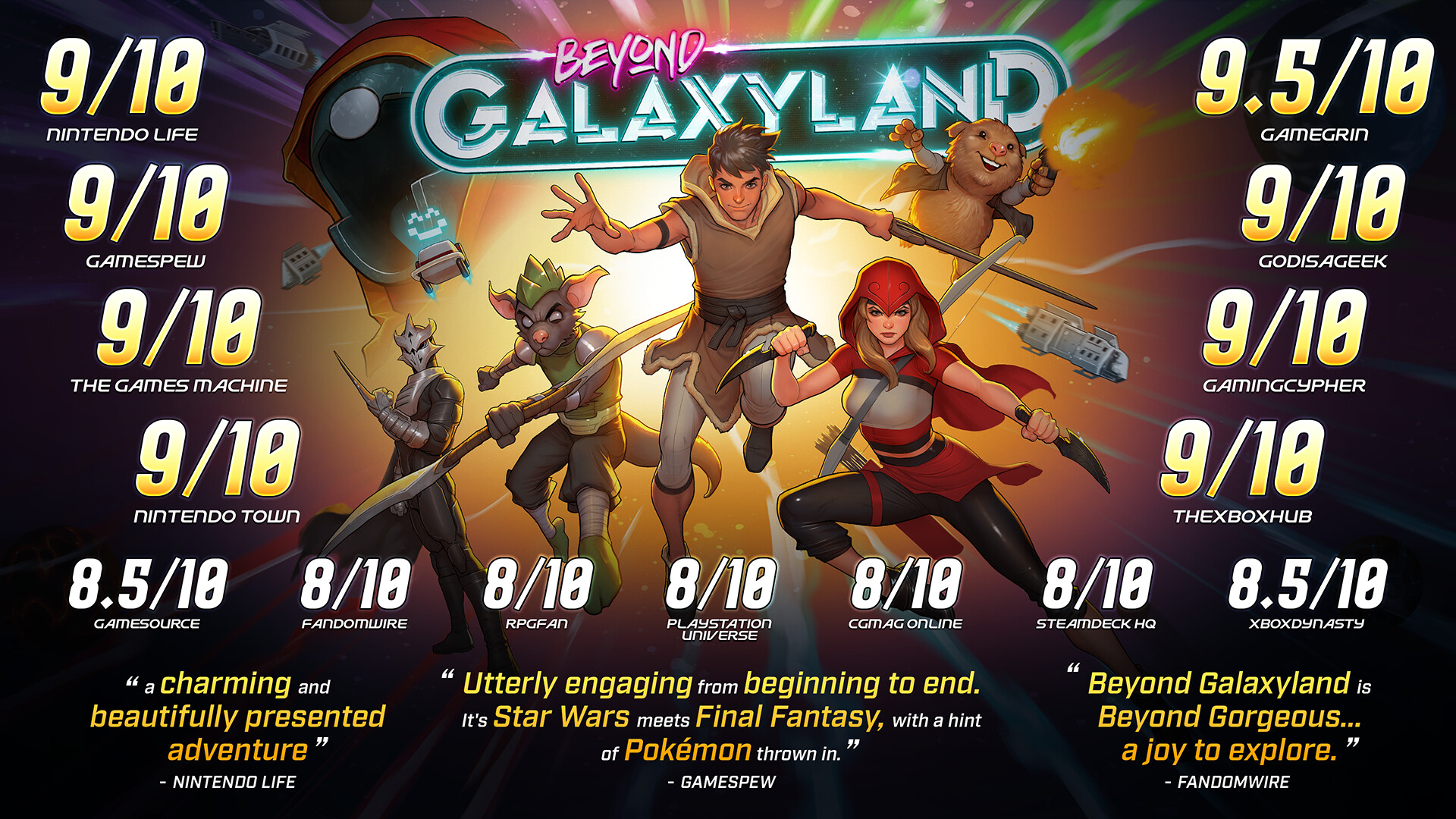 Beyond Galaxyland gameplay screenshot 2