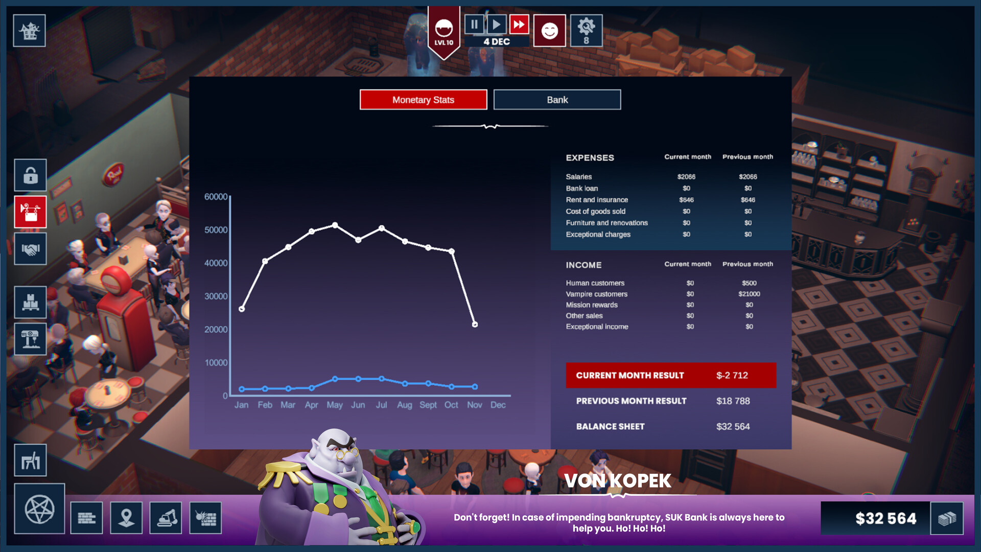 Blood Bar Tycoon gameplay screenshot 1