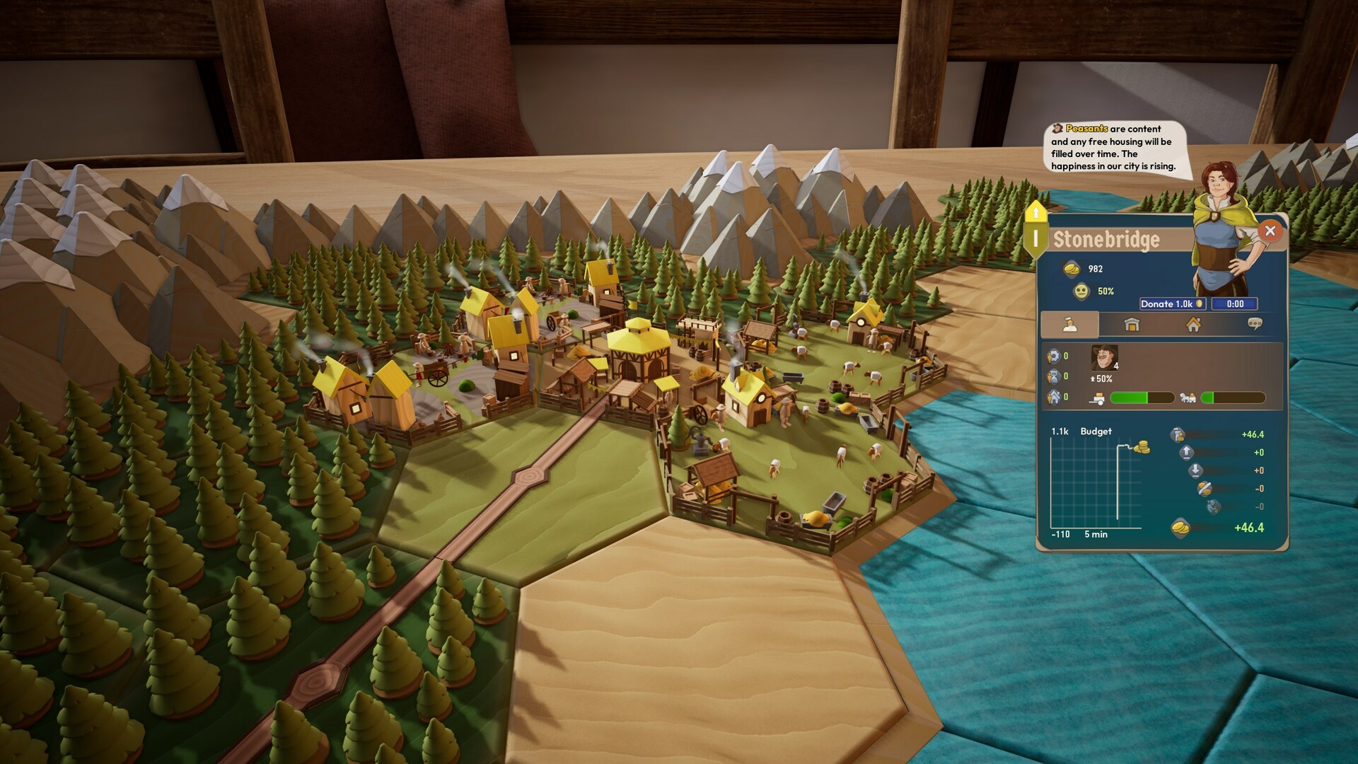 Let Them Trade gameplay screenshot 1