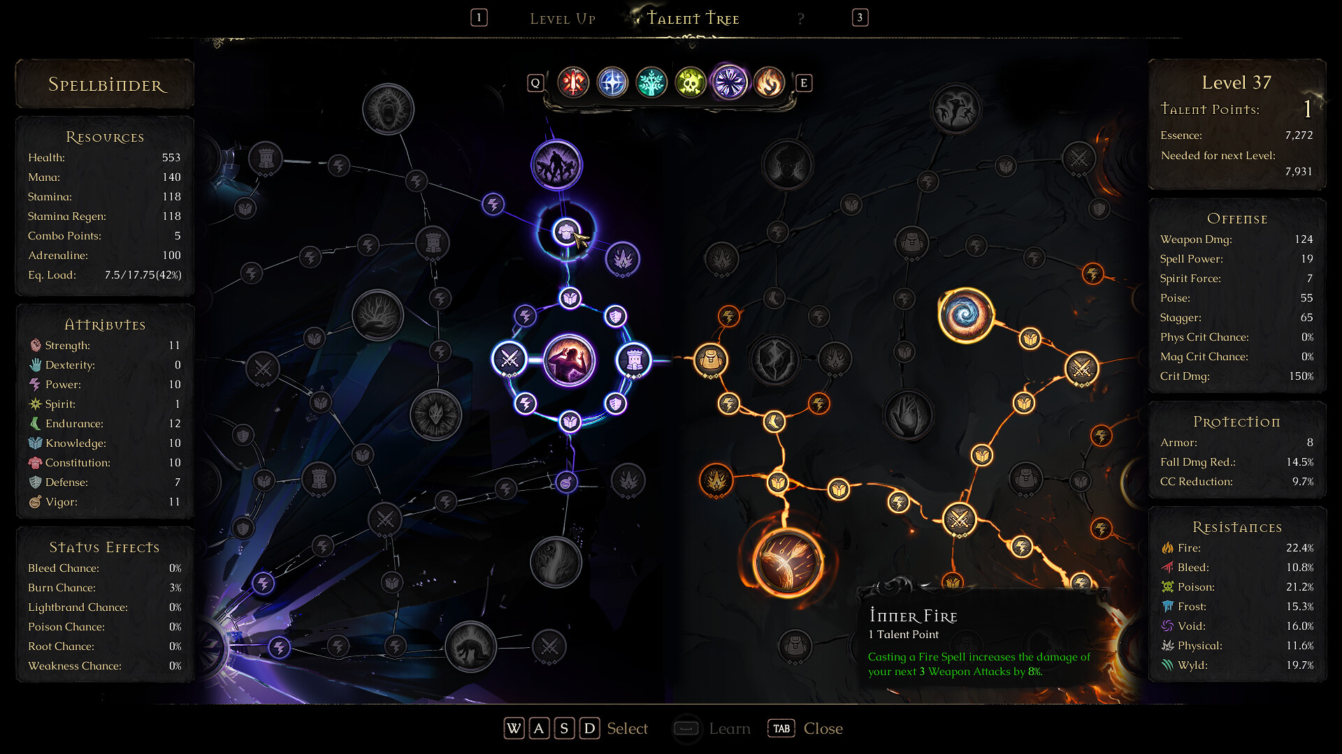 Mandragora: Whispers of the Witch Tree gameplay screenshot 2