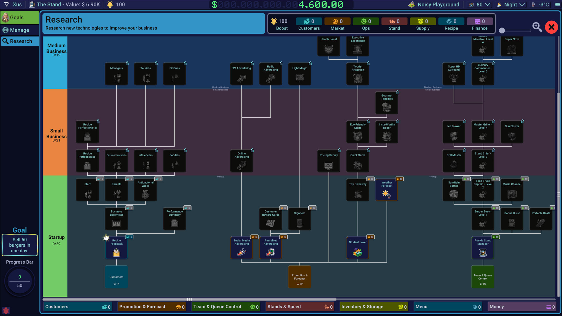 Business Heroes: Street Grub gameplay screenshot 1
