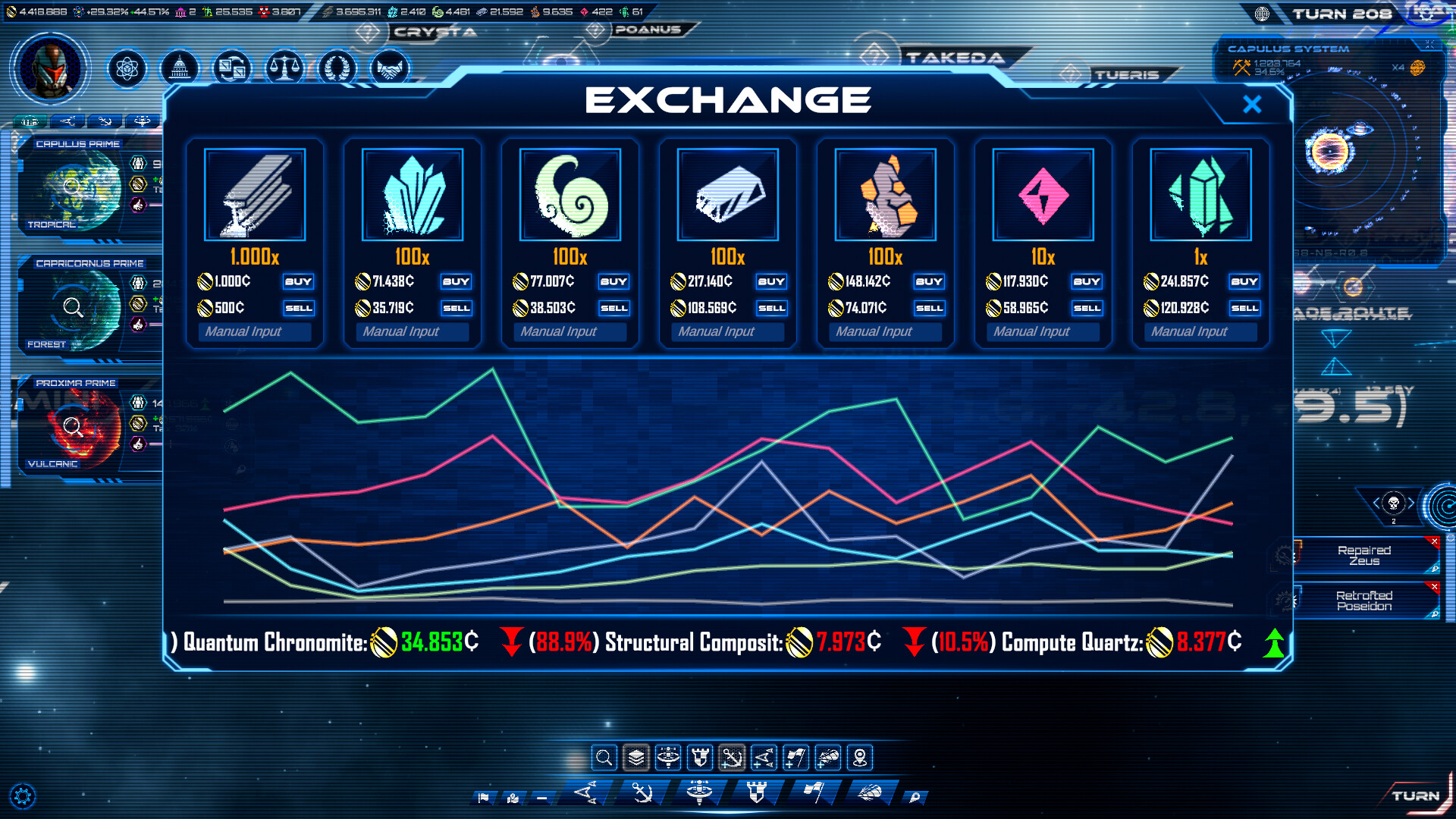 Stellar Sovereigns gameplay screenshot 2