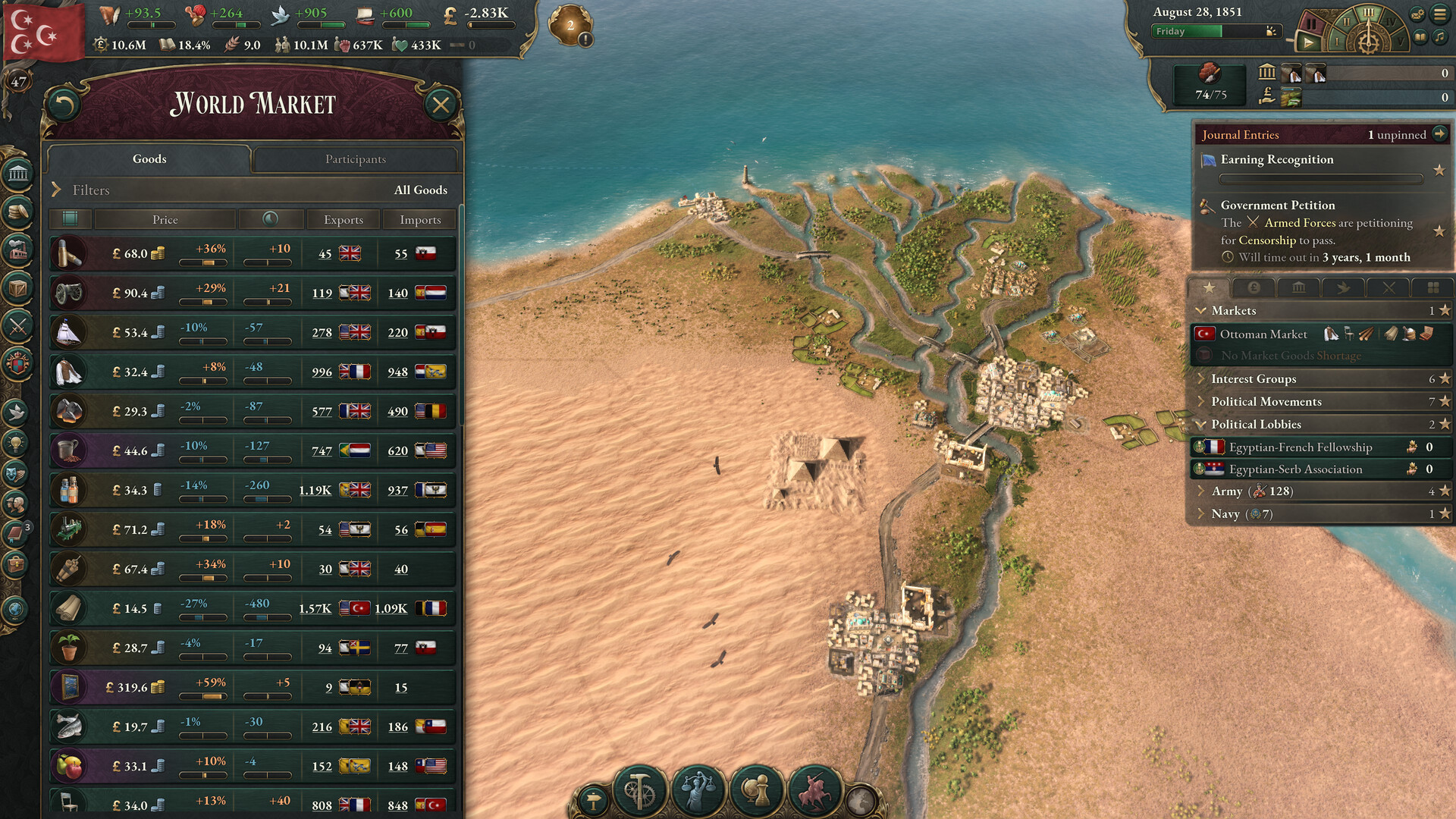 Victoria 3 gameplay screenshot 2